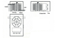 Spiral Quick Freezer